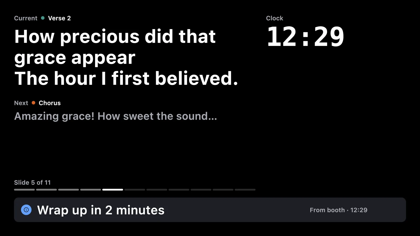The stage screen: the current verse in large type, the next chorus below it, a clock, slide 5 of 11, and a note from the booth saying Wrap up in 2 minutes.